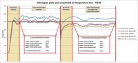 250 grate and suspended air temp.jpg