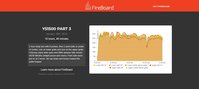 YS1500 part 3 fireboard chart.jpg