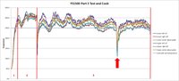 Ys1500 part 3 chart.jpg